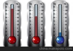 【常州進口溫度表需要的資質|儀器儀表進口報關流程】價格,廠家,圖片,進出口全套代理,上?；驀H物流-